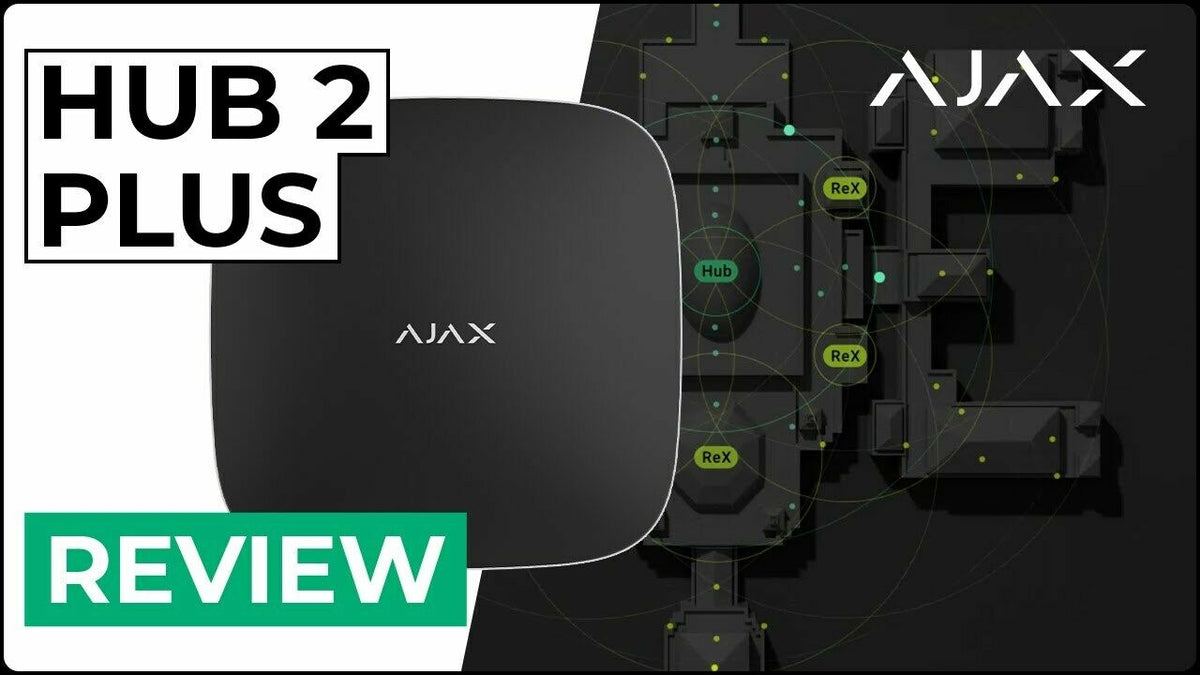 Hub2Plus W - Panel De Alarma Conexión Ethernet, Wifi, Lte Control Mediante Aplicacion Para Smartphone Color Blanco Hub2Plus W - Panel De Alarma Conexión Ethernet, Wifi, Lte Control Mediante Aplicacion Para Smartphone Color Blanco