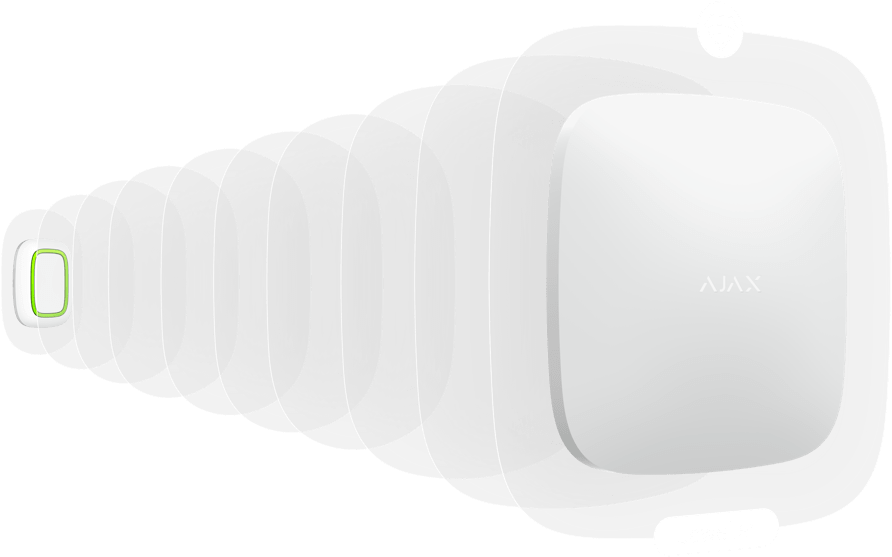 Ajax Button – iZGadgets